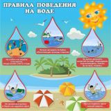 Правила поведения на воде